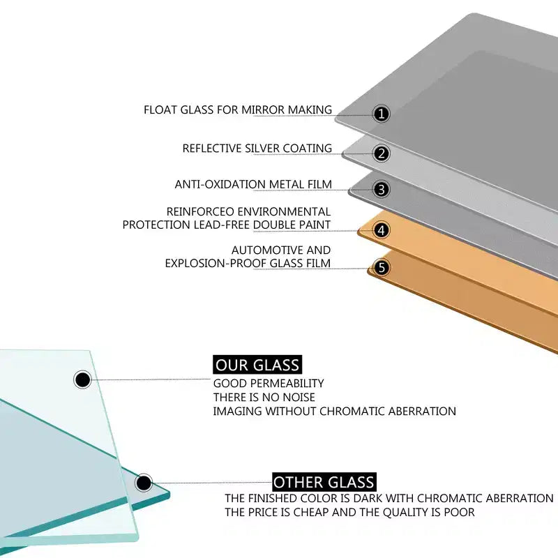 Miroir pleine longueur en bois massif, grain vertical, angle droit, rectangle, marron, 71x31x2in avec support